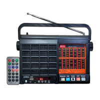 radio_portatil_RM-PU32AC_motobrtas3